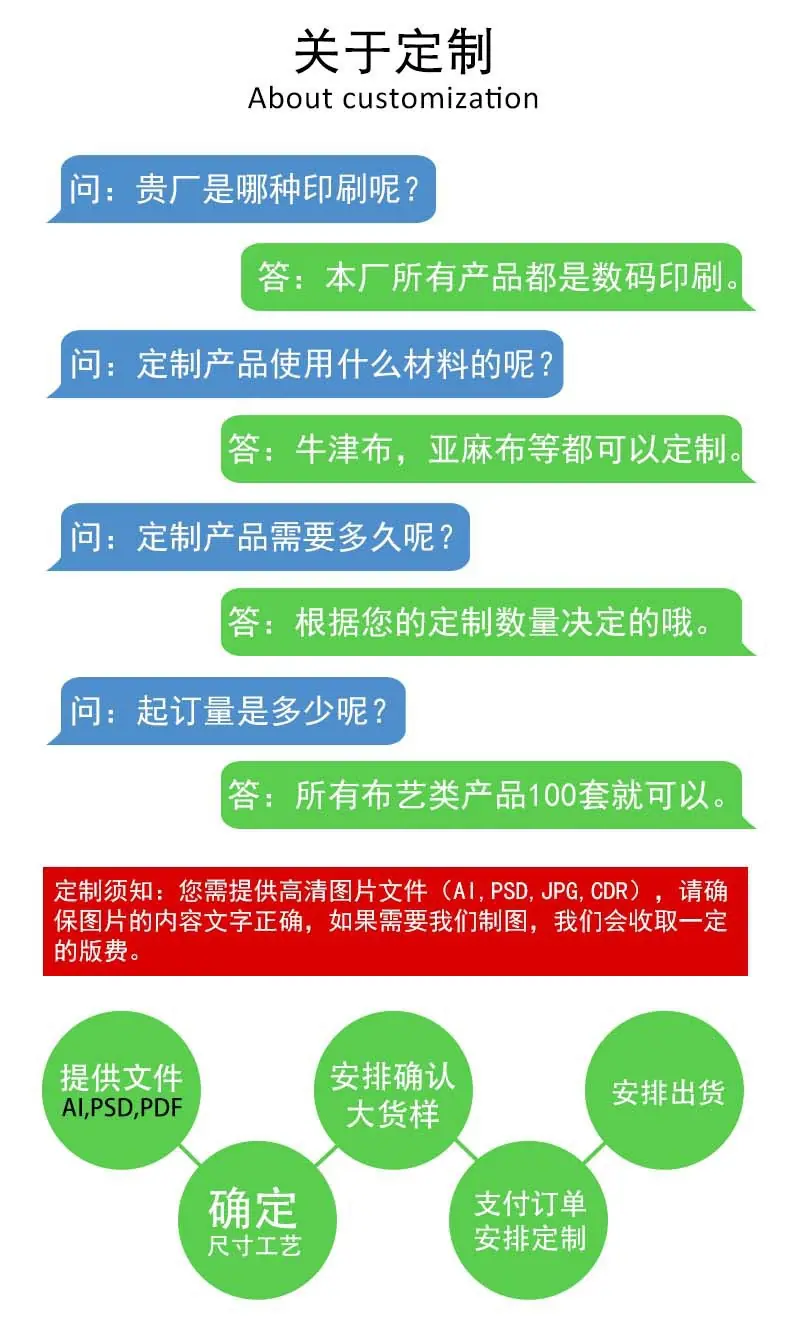 关于定制