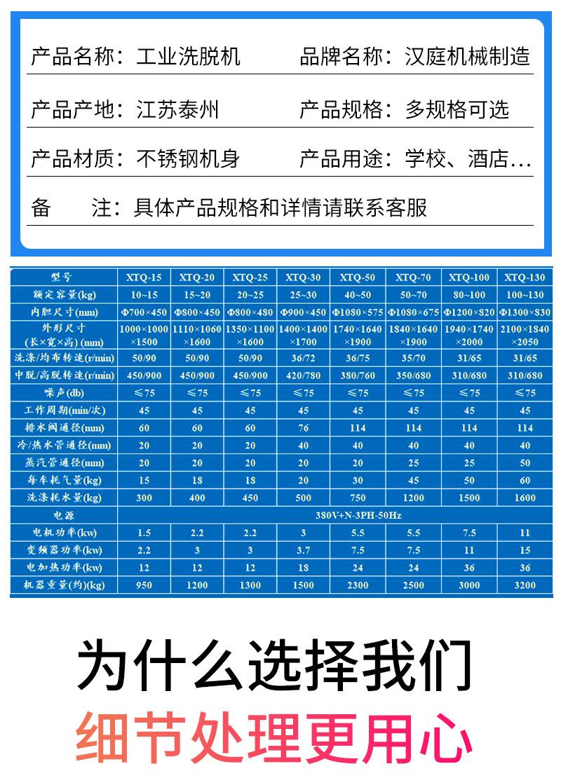 1-100公斤洗脱机_04