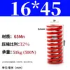 Resorte de compresión de alambre plano fuerte rectangular estándar japonés de alta temperatura rojo 65mn para molde bala resorte TM SWM carga 6