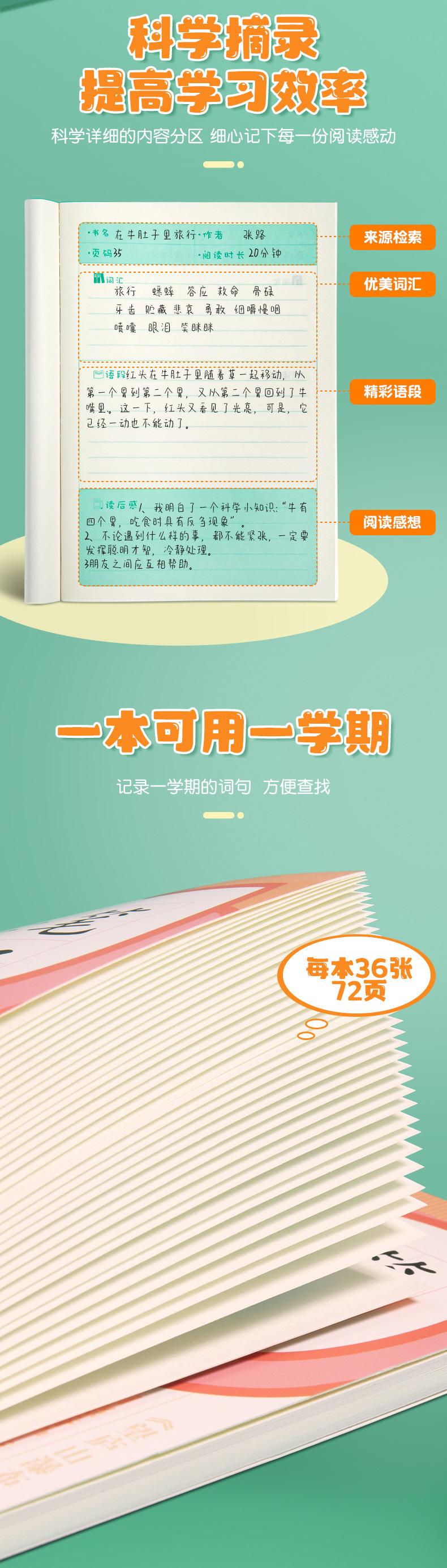 阅读摘抄本_05.jpg