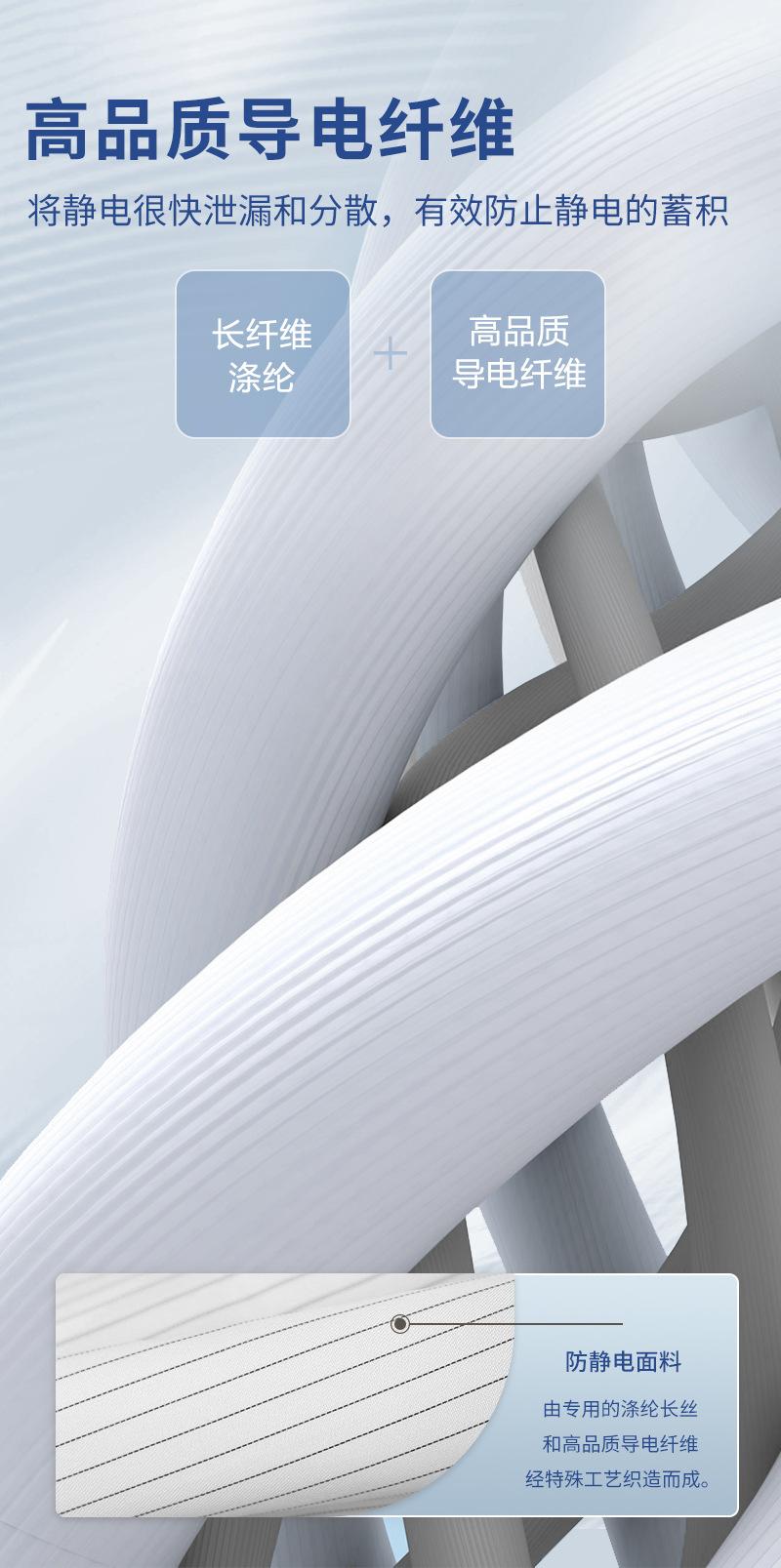 防静电分体服详情页_08