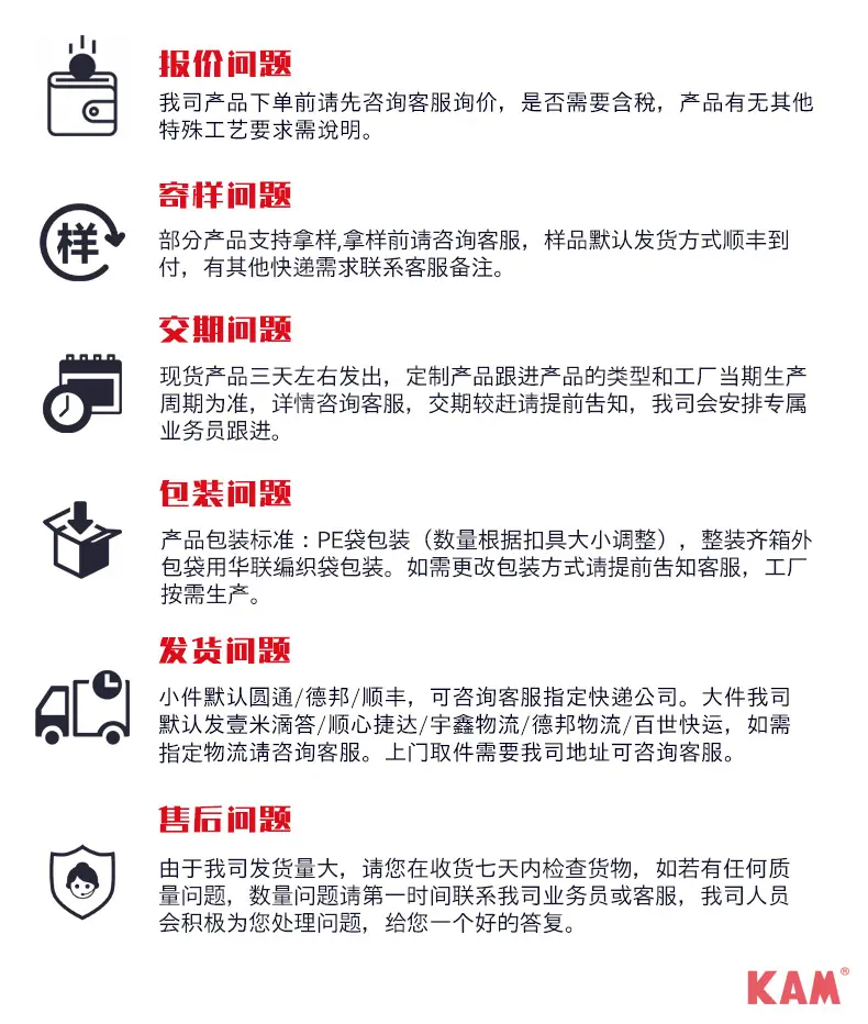 订货问题