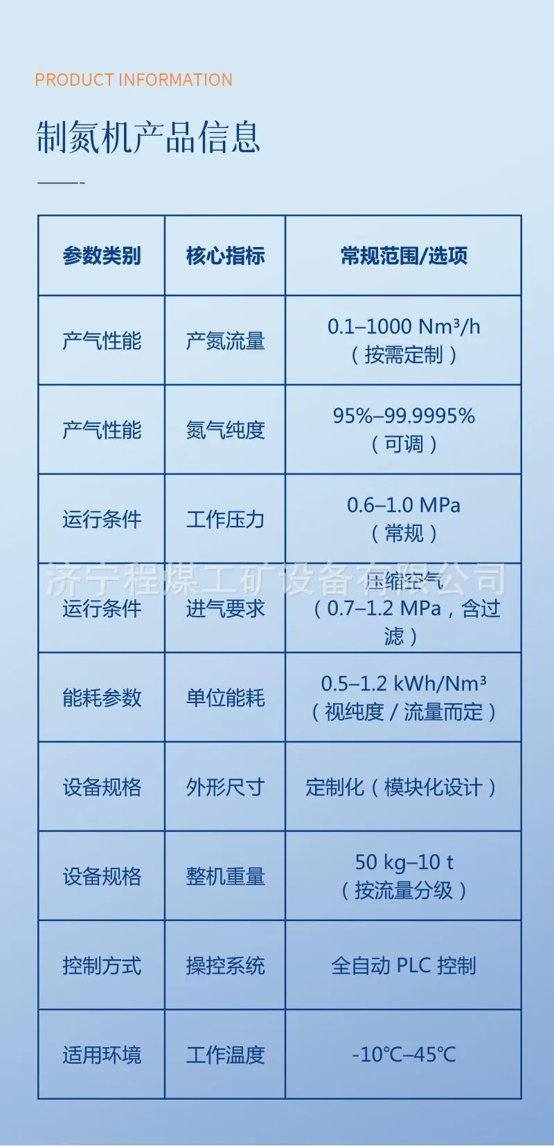 制氮机详情页 (6).jpg