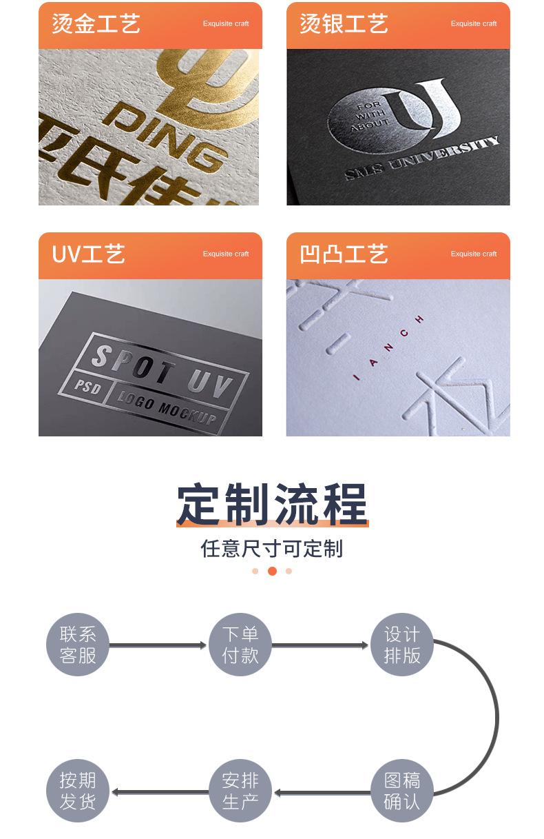 定制-详情页（抽屉盒）_06.png