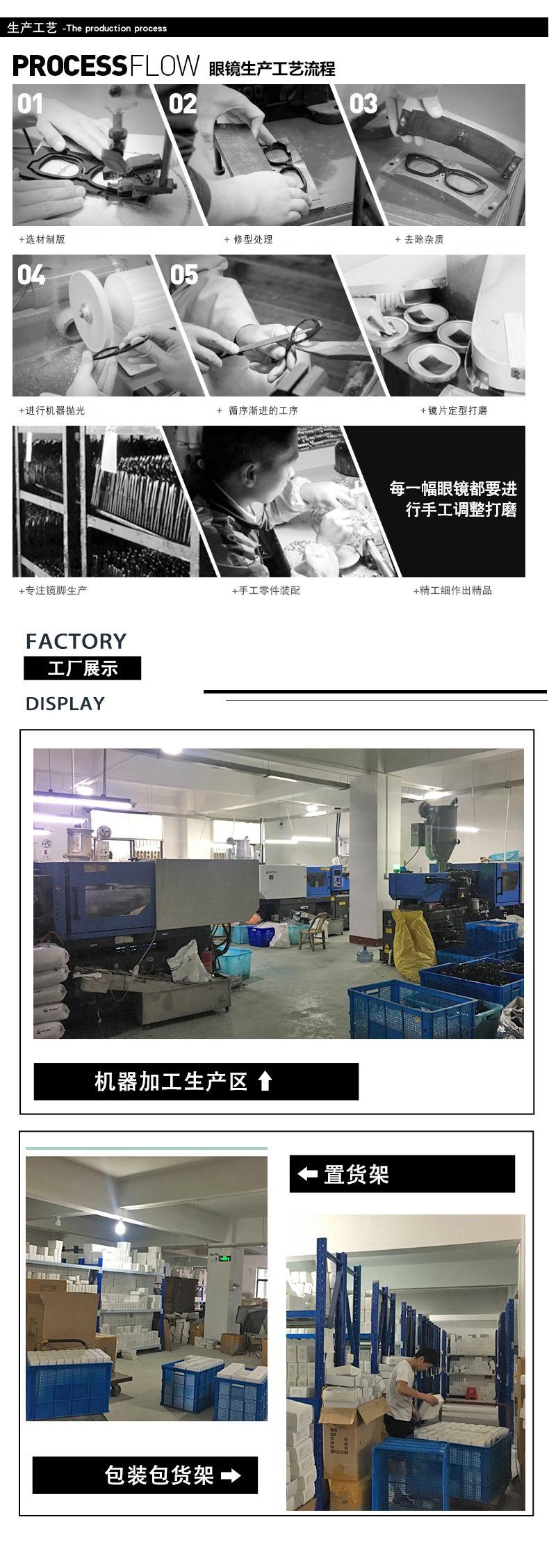 小红书推荐眼镜