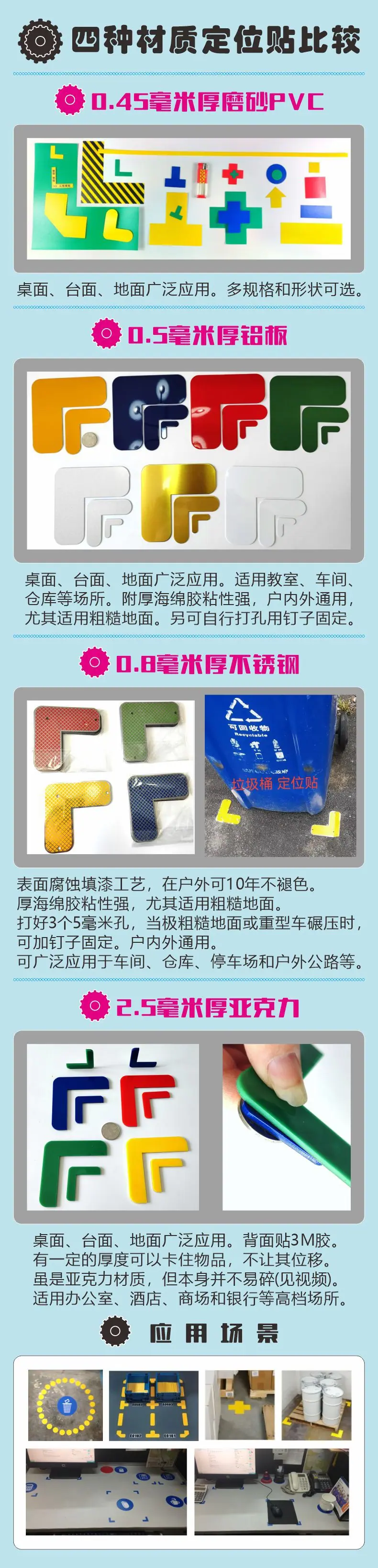 X1 四种材质.jpg