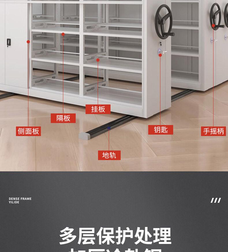 手动款密集架详情页_06.jpg