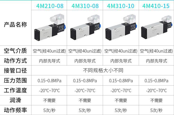 360截图20200721204536803