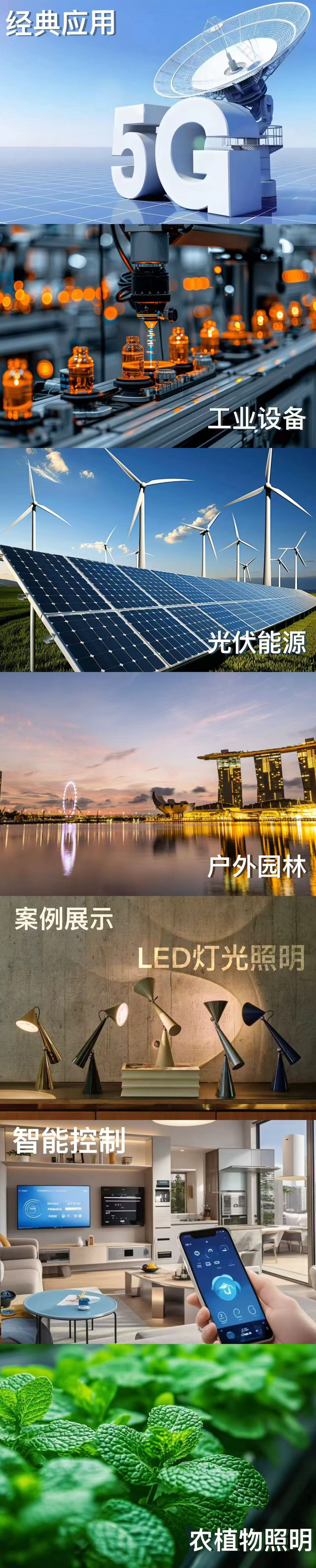 详细页-应用场景