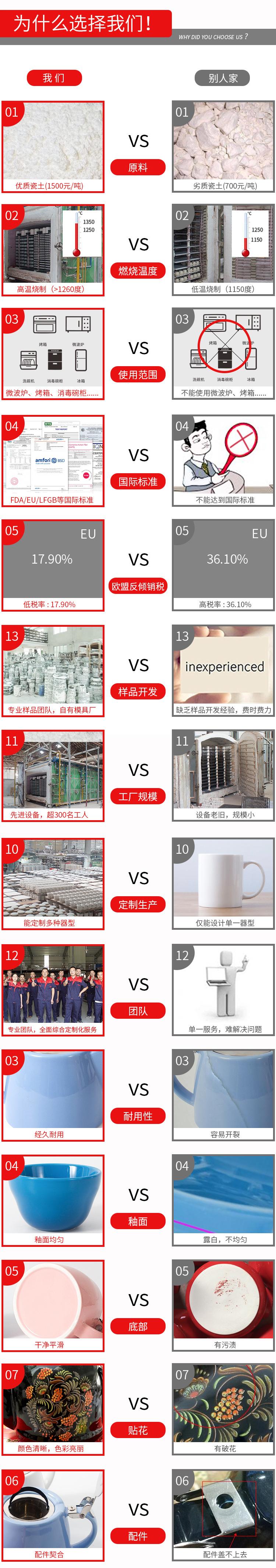产品优势PK.jpg