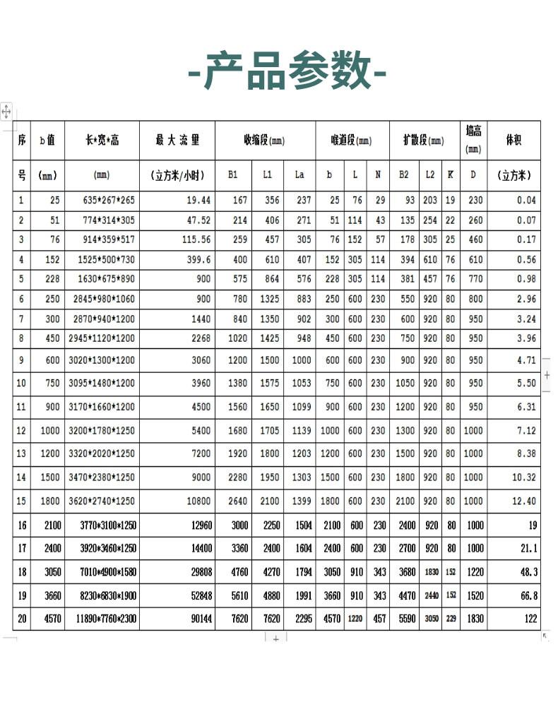 巴歇尔槽2_3@凡科快图