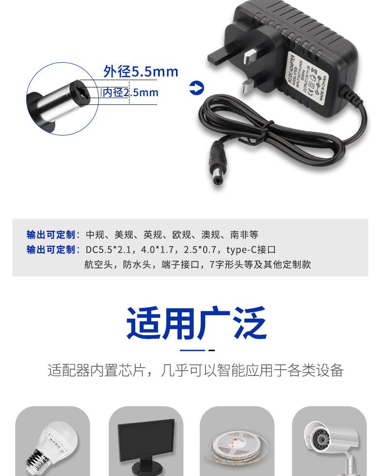 适配器英规详情页_04