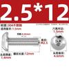Tornillos de Acero Inoxidable 304, Tornillos de Cabeza Semiredonda con Enchufe Hexagonal, Tornillos de Cabeza Plana, Tornillos de Cabeza Redonda Iso7380, Tornillos M4