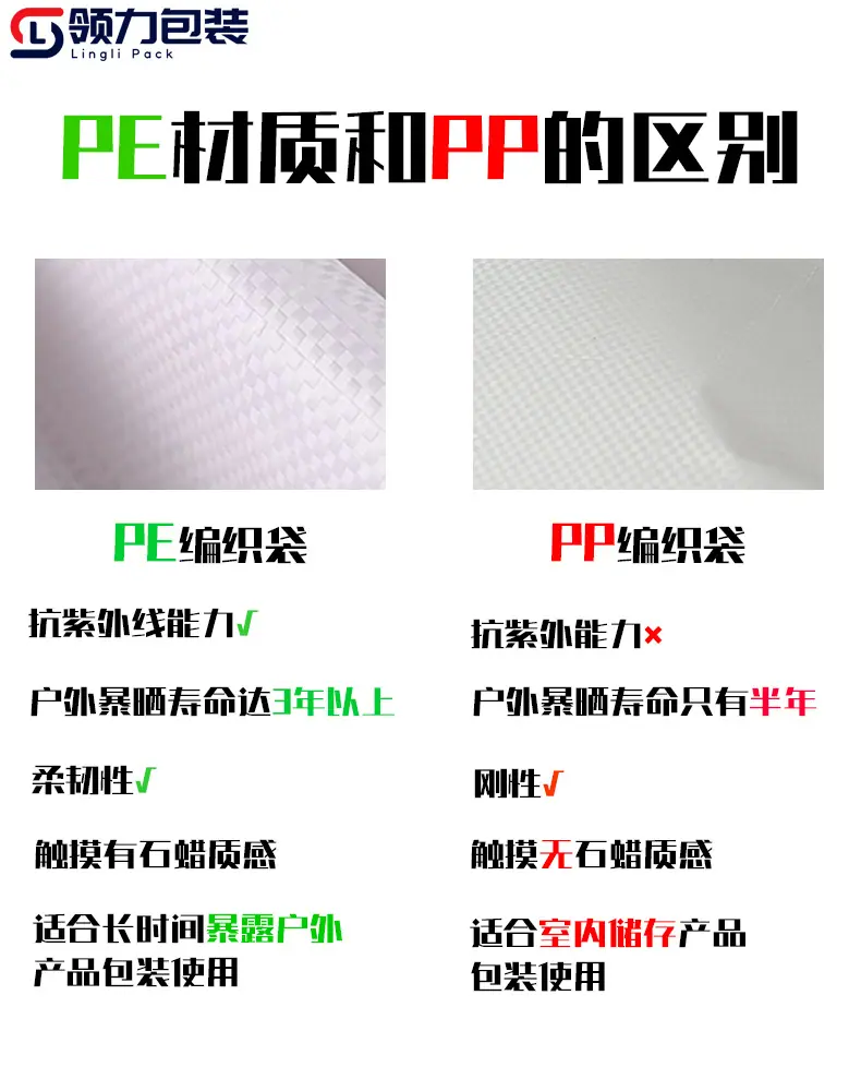 PP和PE区别