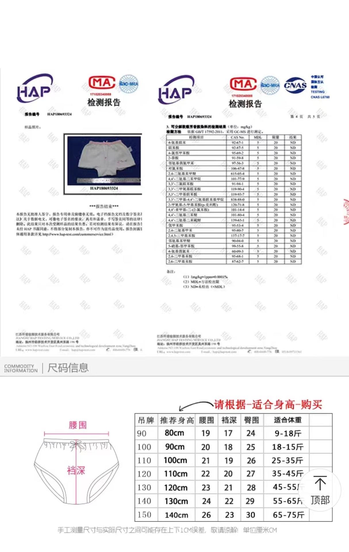 613质检报告