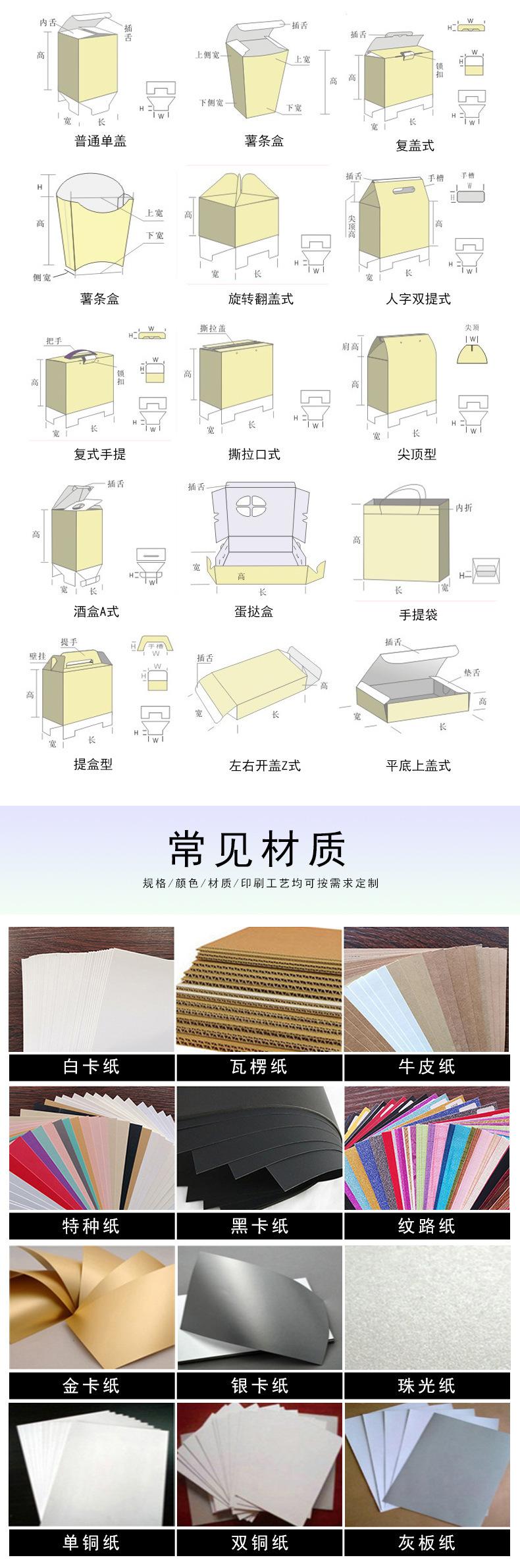 描述图_5