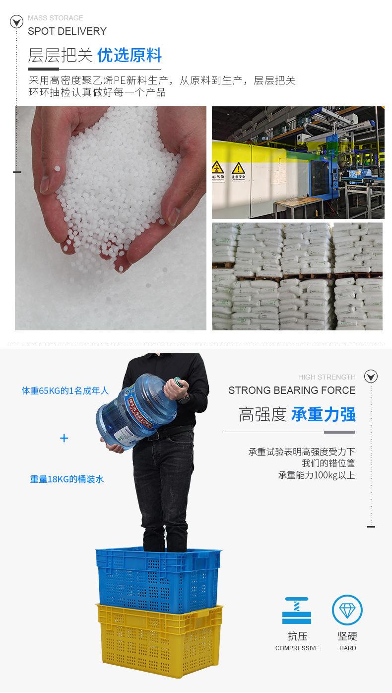 分拣错位筐