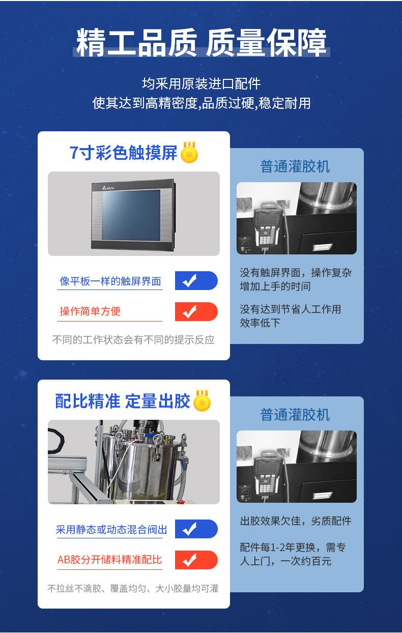 视觉灌胶机_03