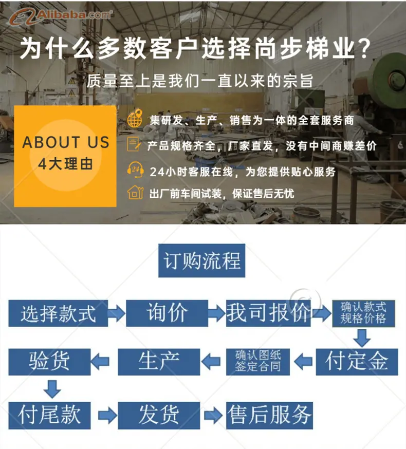简约大气U型梯详情页_10.png
