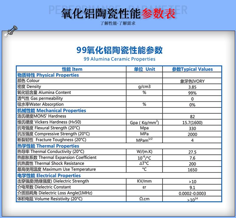 氧化铝陶瓷详情_08.jpg