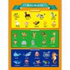 Amazon Más Vendido Inglés Educación Infantil Póster Película Impermeable Laminado Letras Matemáticas Dibujos Animados Habitación Infantil Colgantes