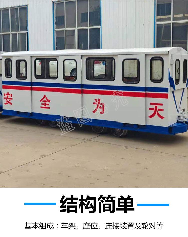 6平巷人车详情页 (6)