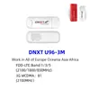 Cartão de Internet Sem Fio 4G LTE Wifi Portátil Dongle USB Roteador Sem Fio Modem Carro Ufi