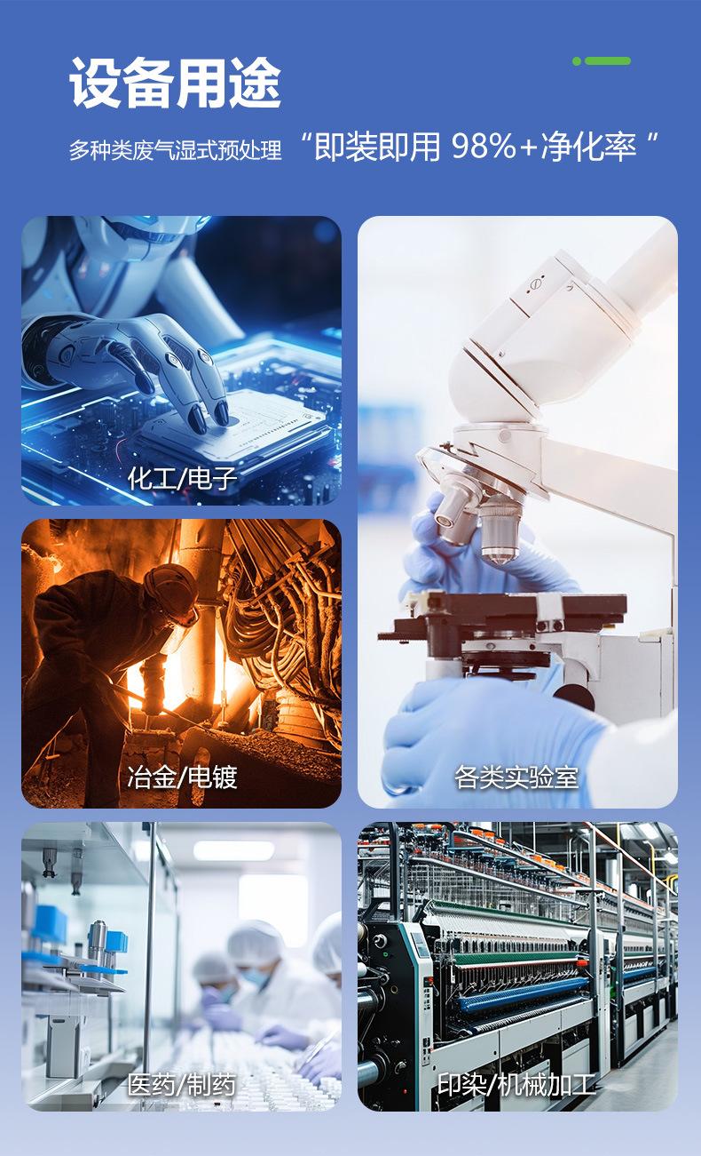 2024不锈钢喷淋塔-详情图A_06.jpg