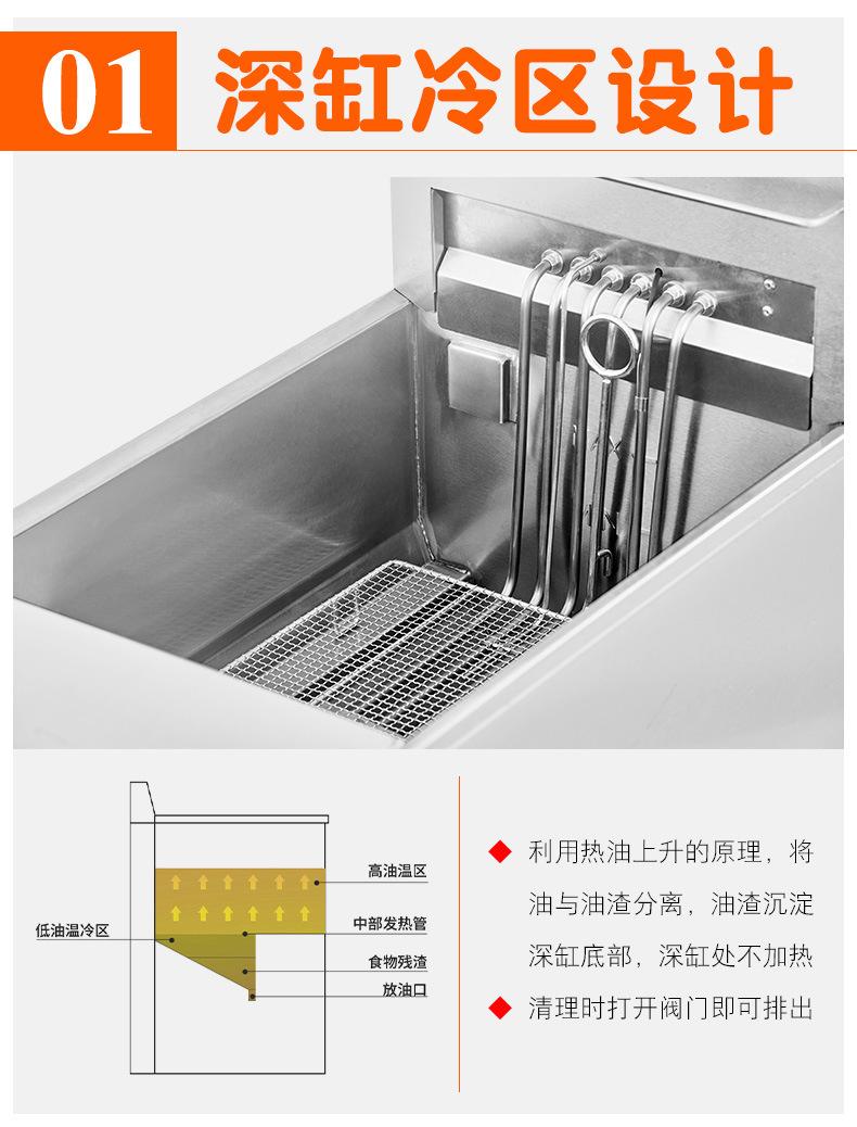 DF-30A立式电炸炉详情_04.jpg