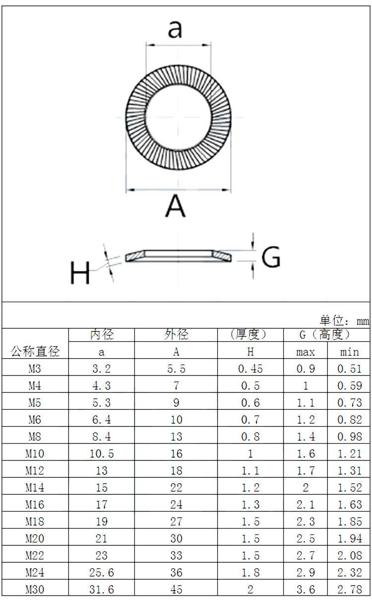 未标题-1