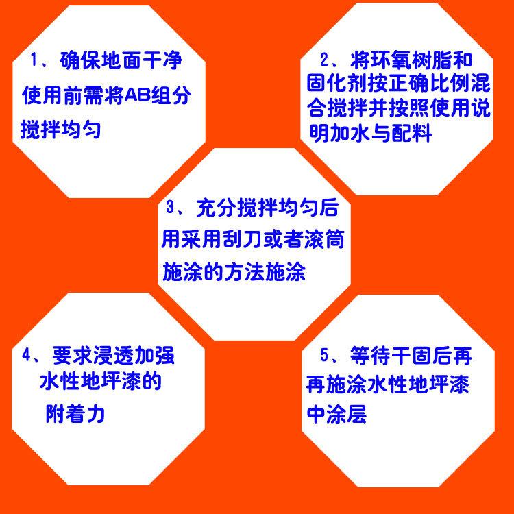 水性地坪漆_03.jpg