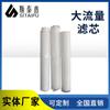 Elemento filtrante de seguridad plegable de gran flujo. Filtro de agua de precisión PP para tratamiento de aguas residuales y desalinización de agua de mar.
