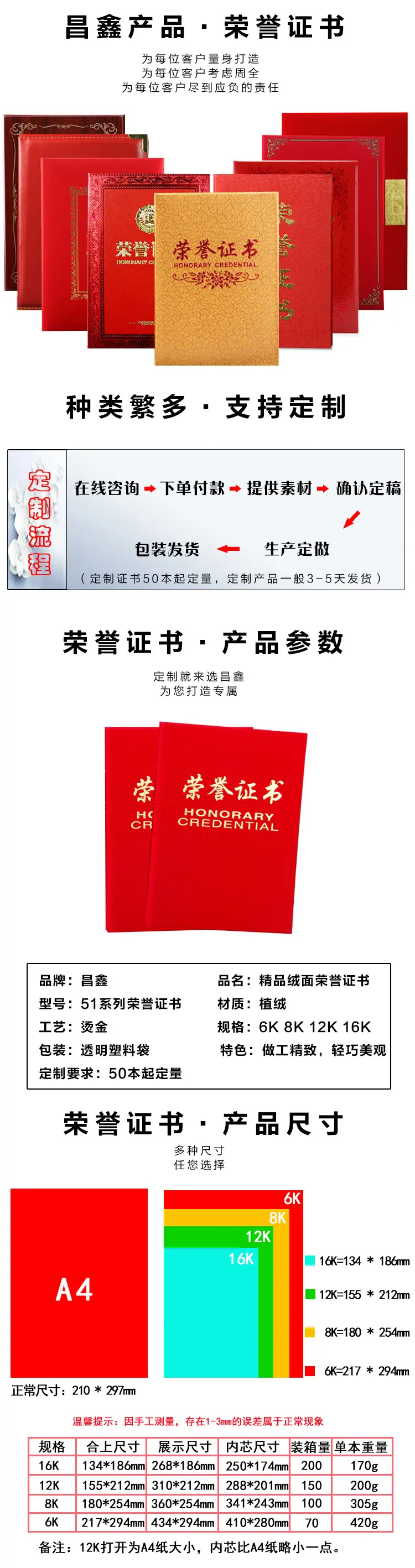 详情页1