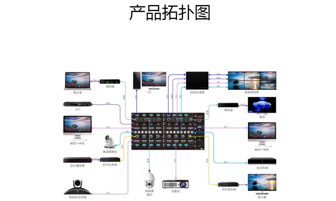 企业微信截图_20221013115345