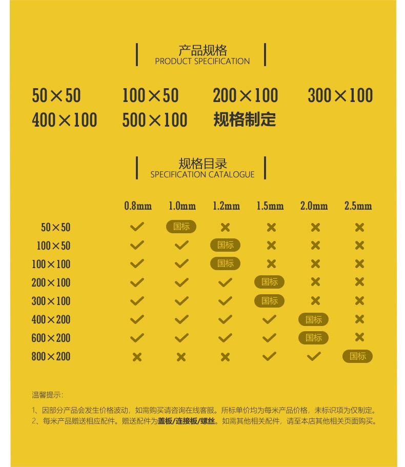 2020槽式防火桥架详情页_04