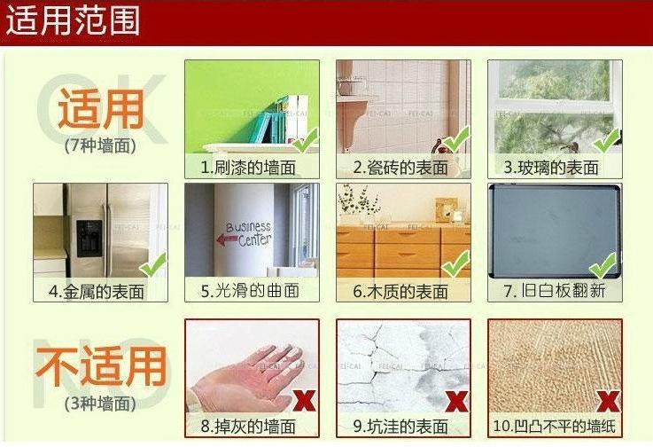 产品说明