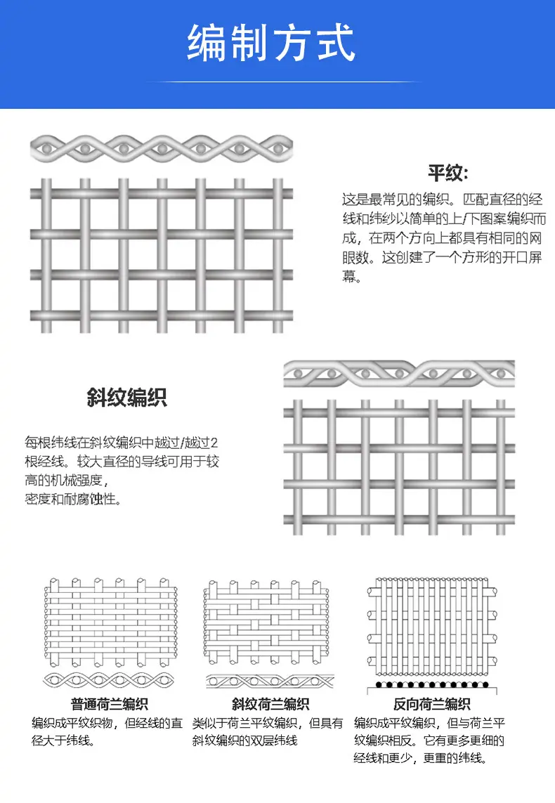 不锈钢网3