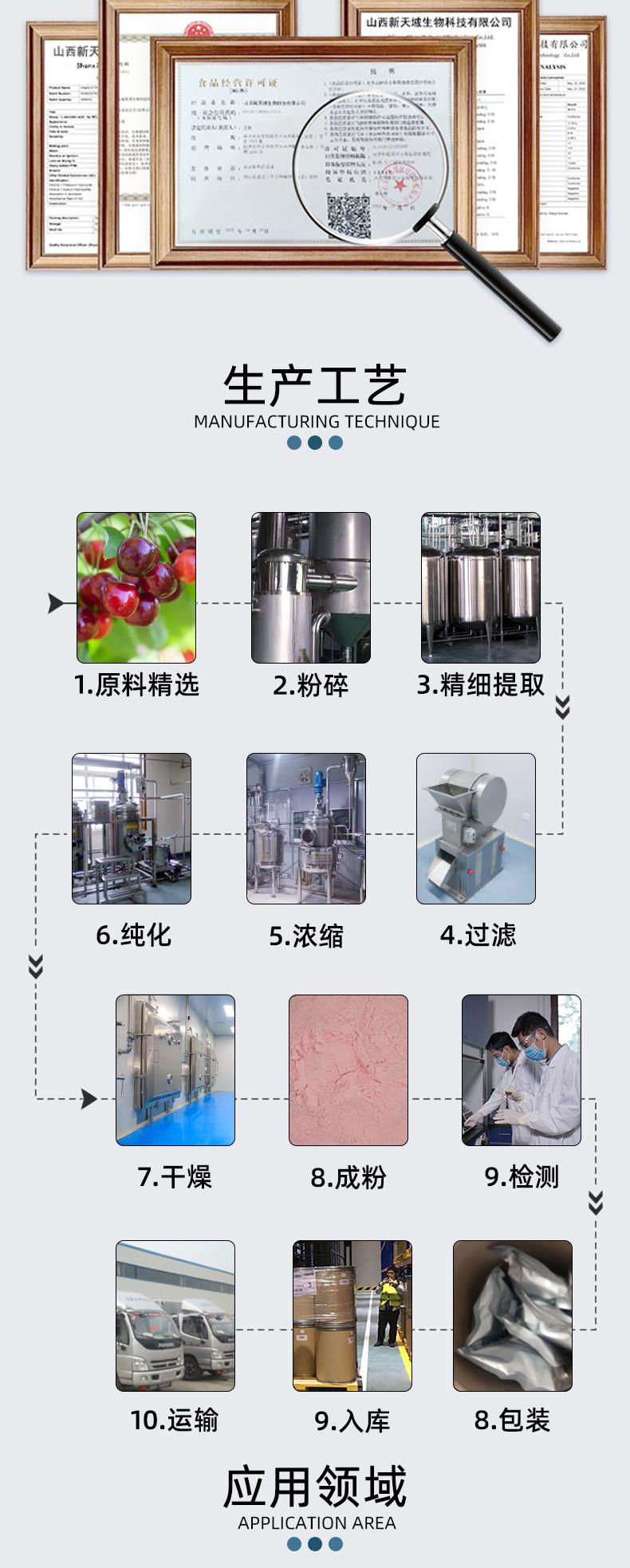 新天域生物详情页通用_04.jpg