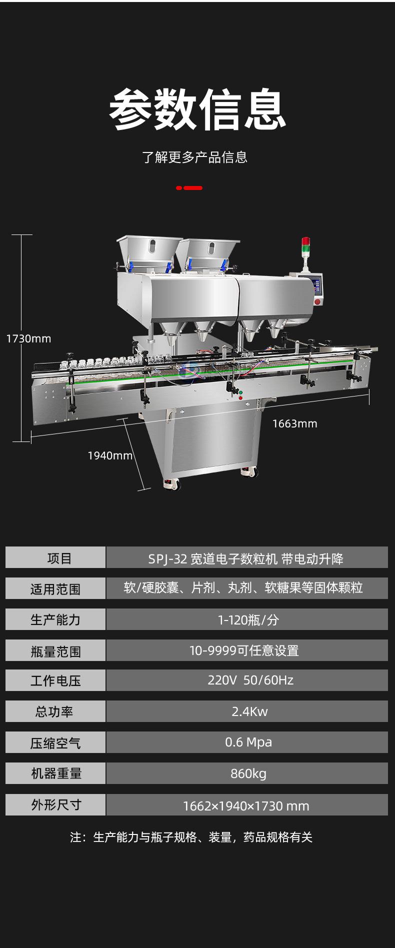32通道数粒机厂家_03