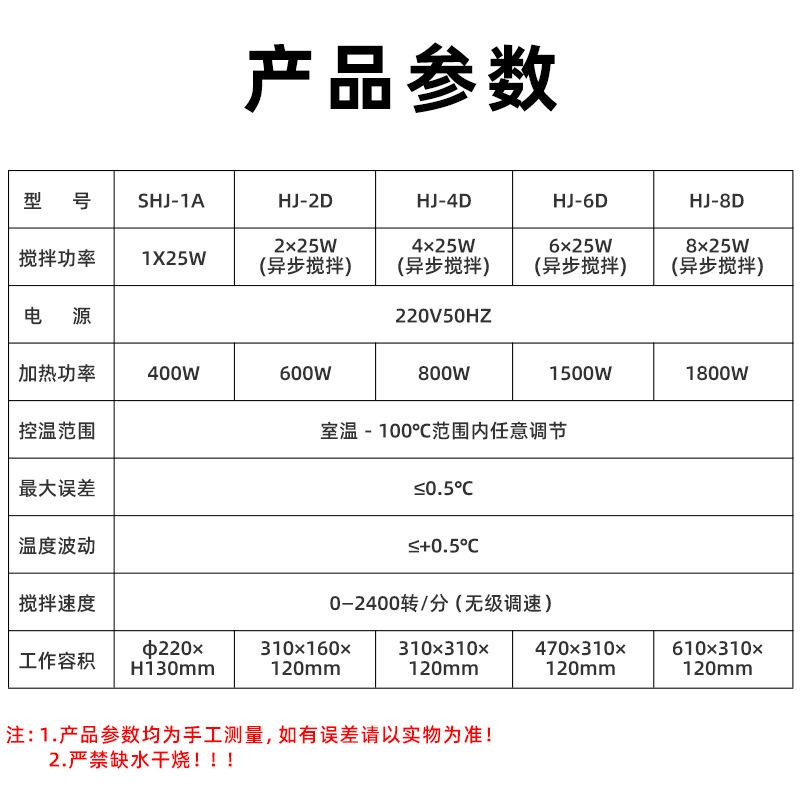 HJ系列同温(磁力)搅拌水浴锅 4