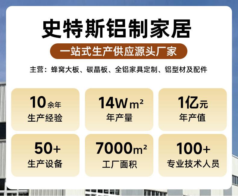 蜂窝板现货详情页_01.jpg