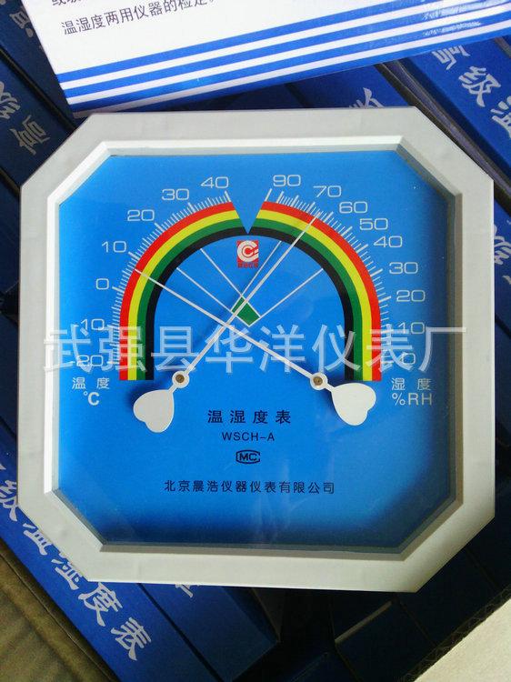 八角型温湿度计