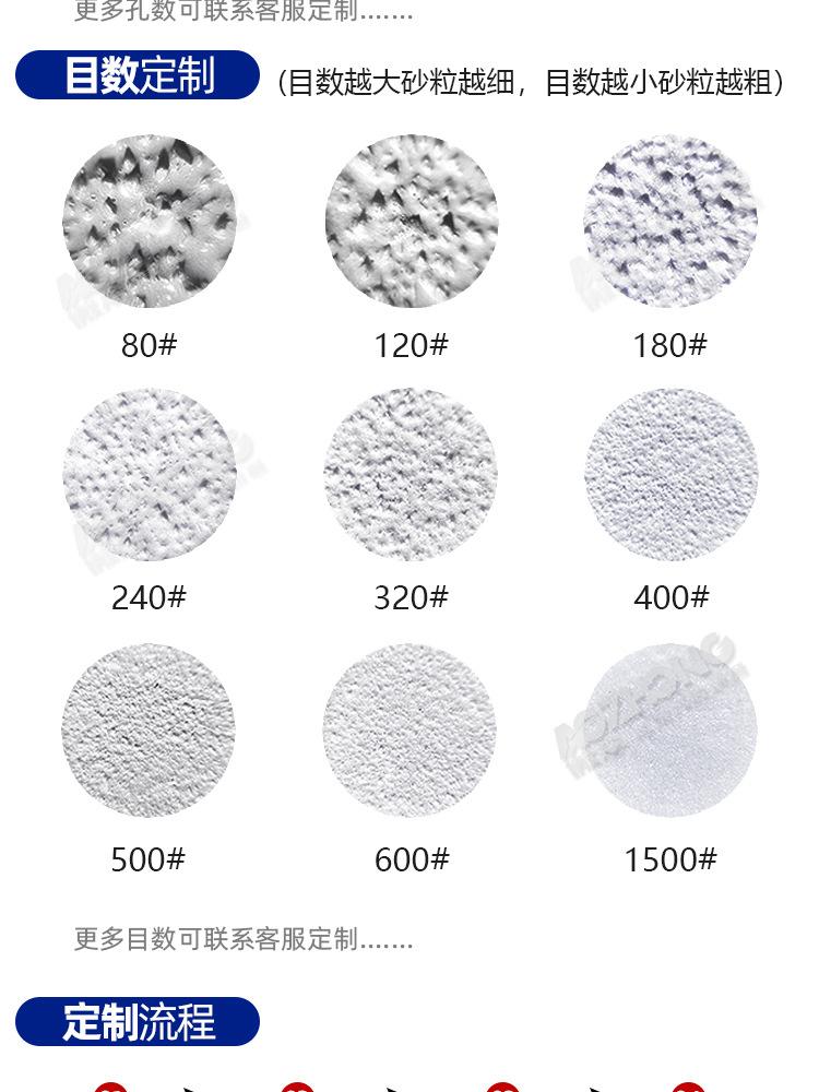 236U黄砂纸 (7).jpg