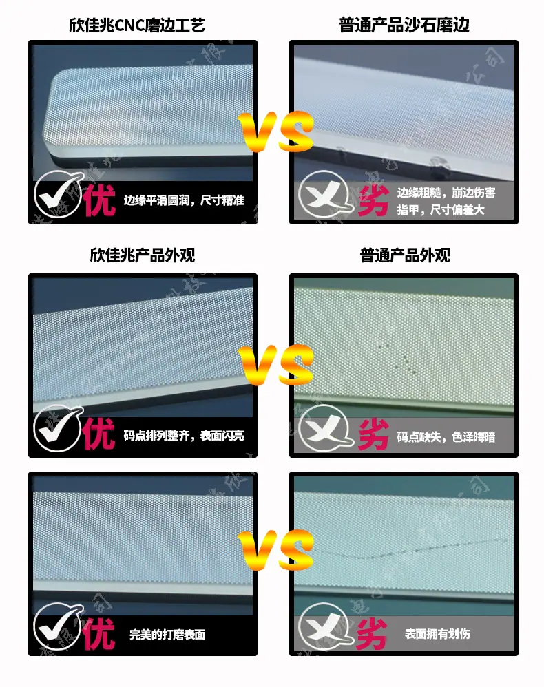 加工工艺对比