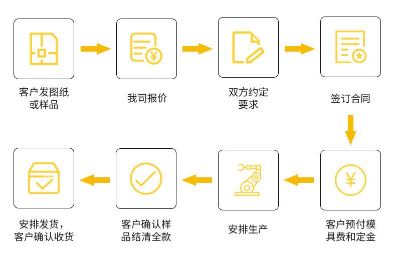 内页3_15