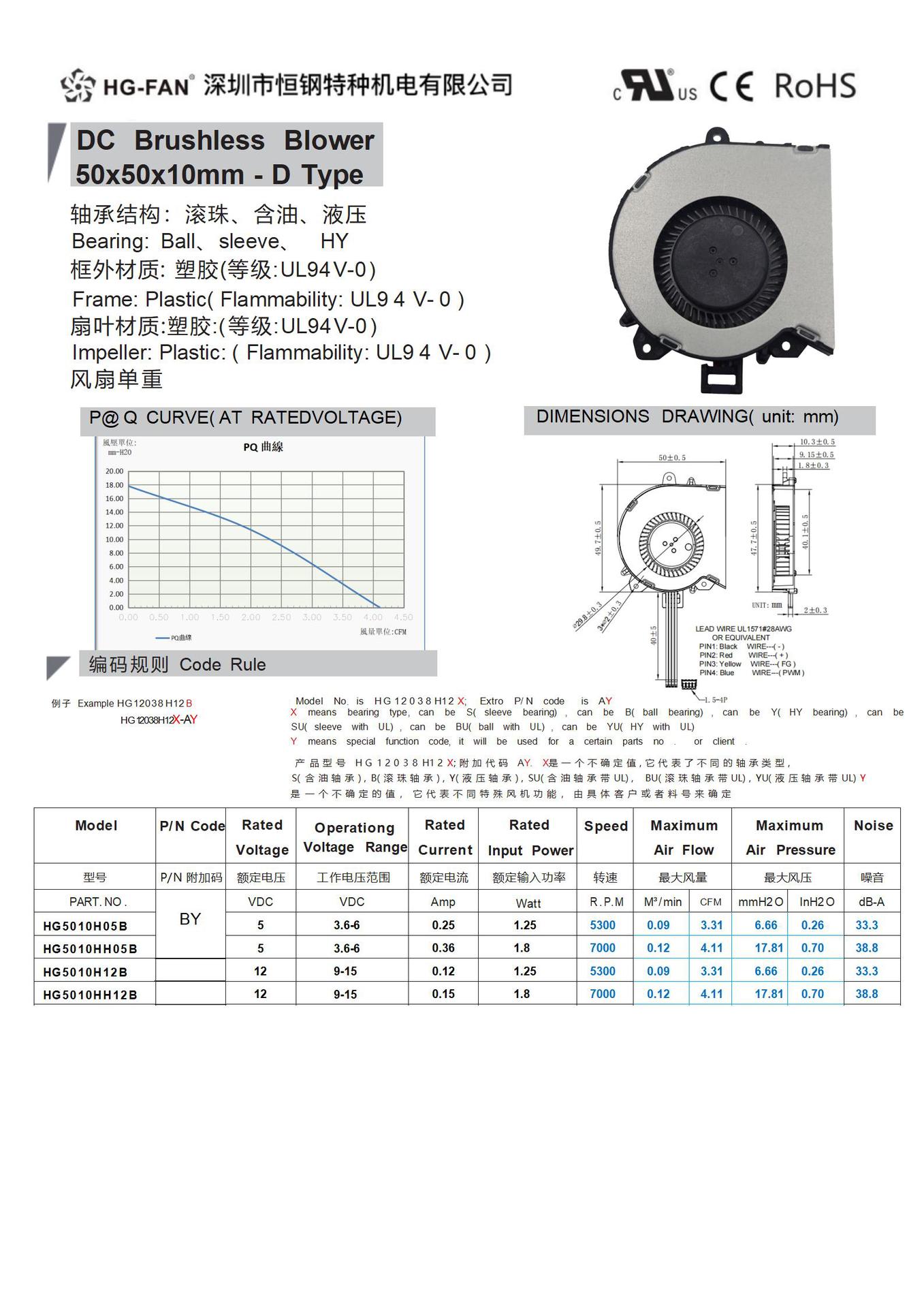 5010鼓风机新模目录_01