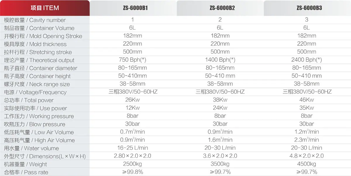 ZS-6000B.jpg