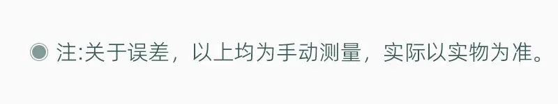 误差
