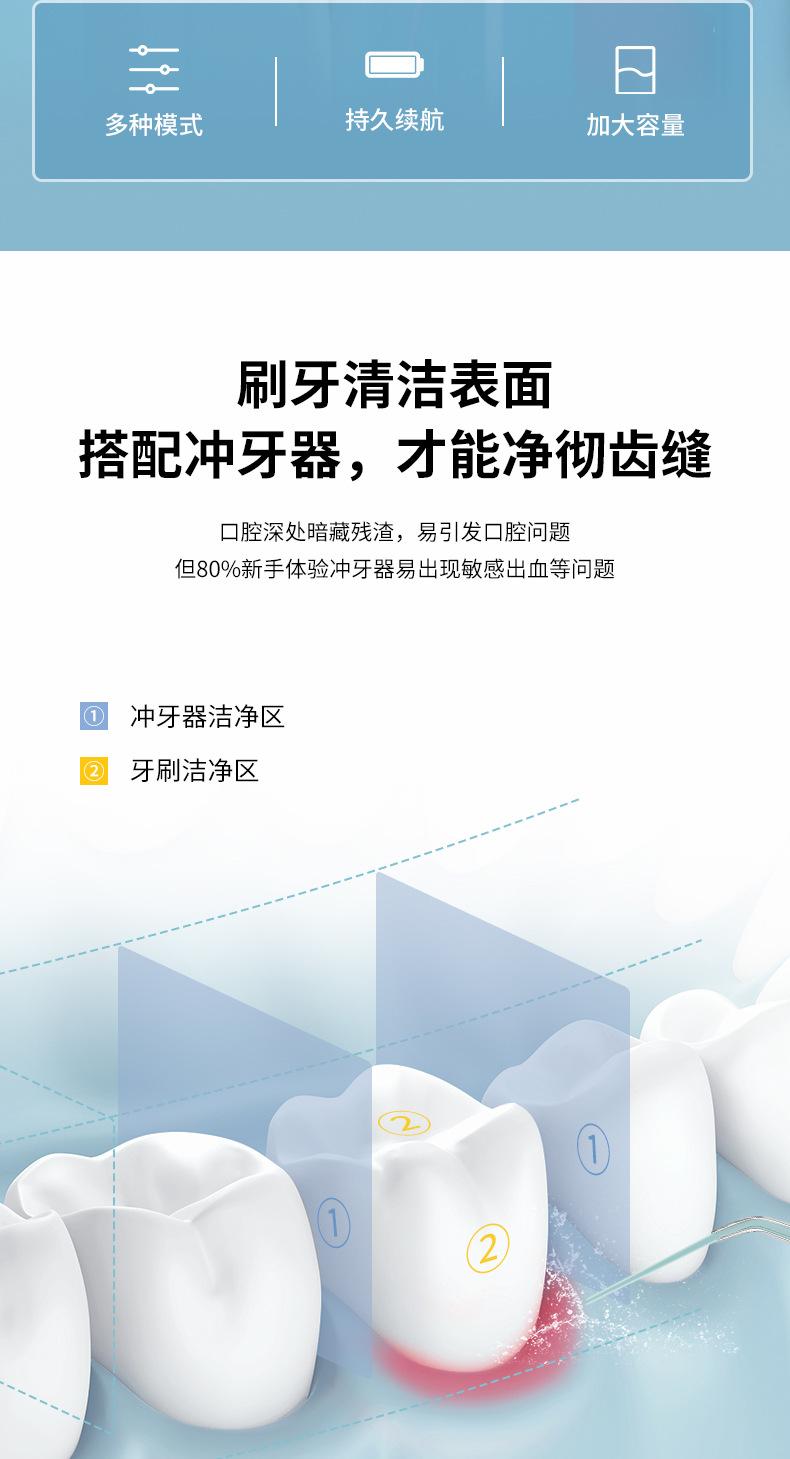 敏煌冲牙器_02
