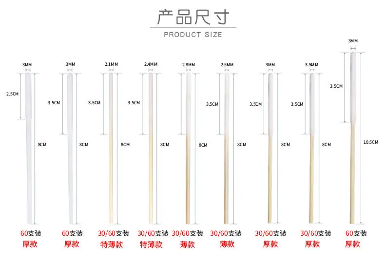 保养液棉签（优可贝）_07
